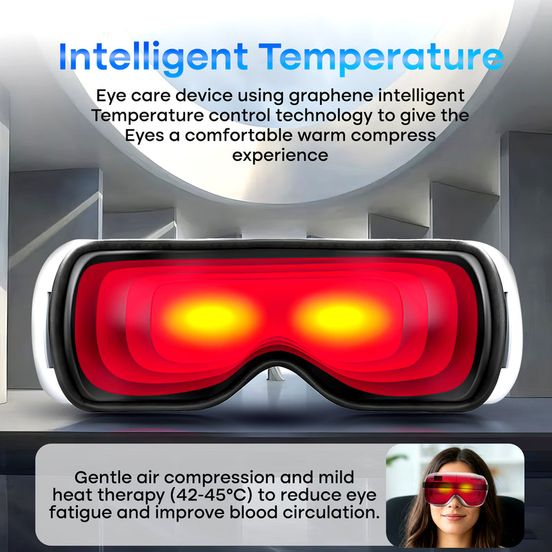 EyeSpa Pro – Smart Eye Massager (4 Modes)