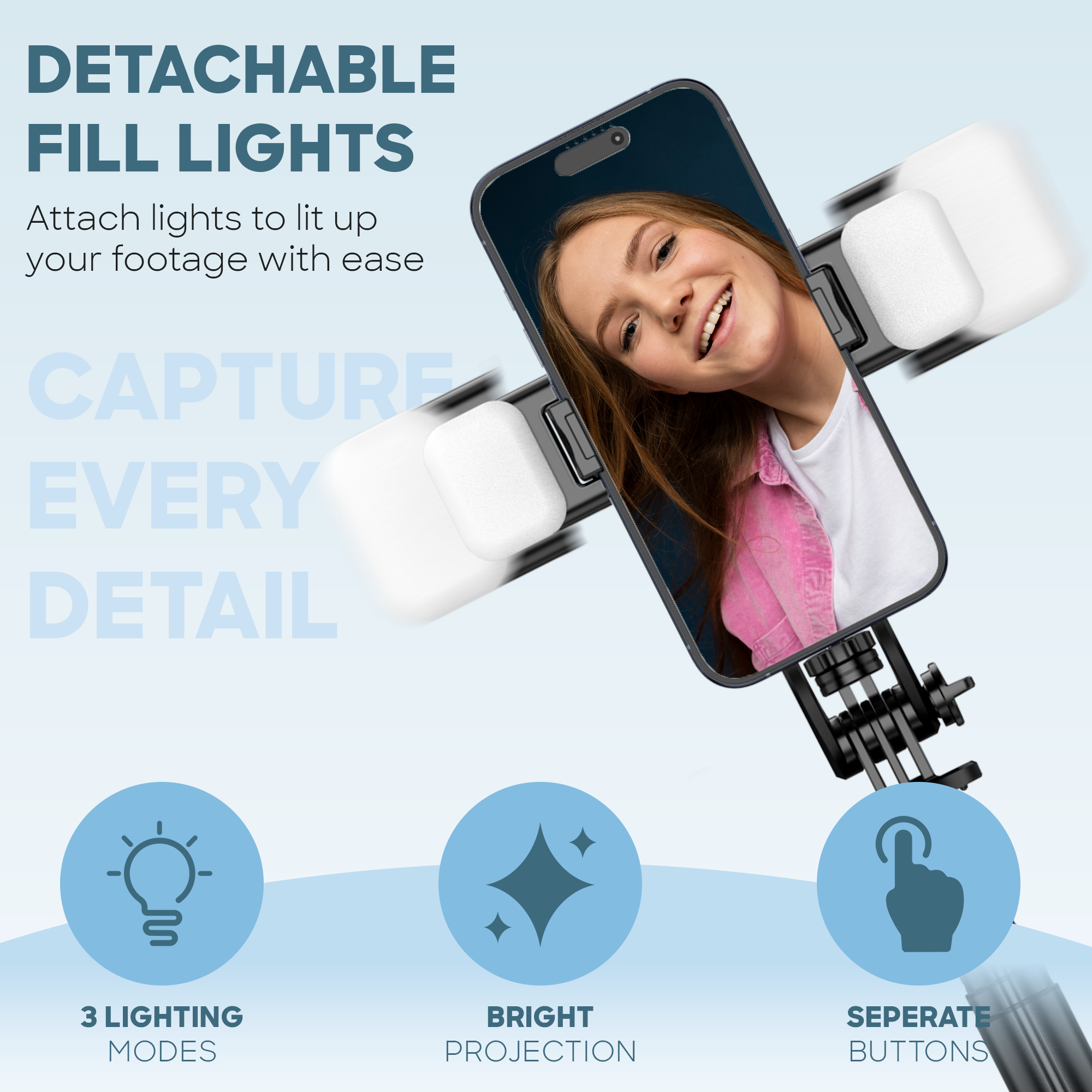 LumiTripod 360 – Tripod Stand with 3 Lights