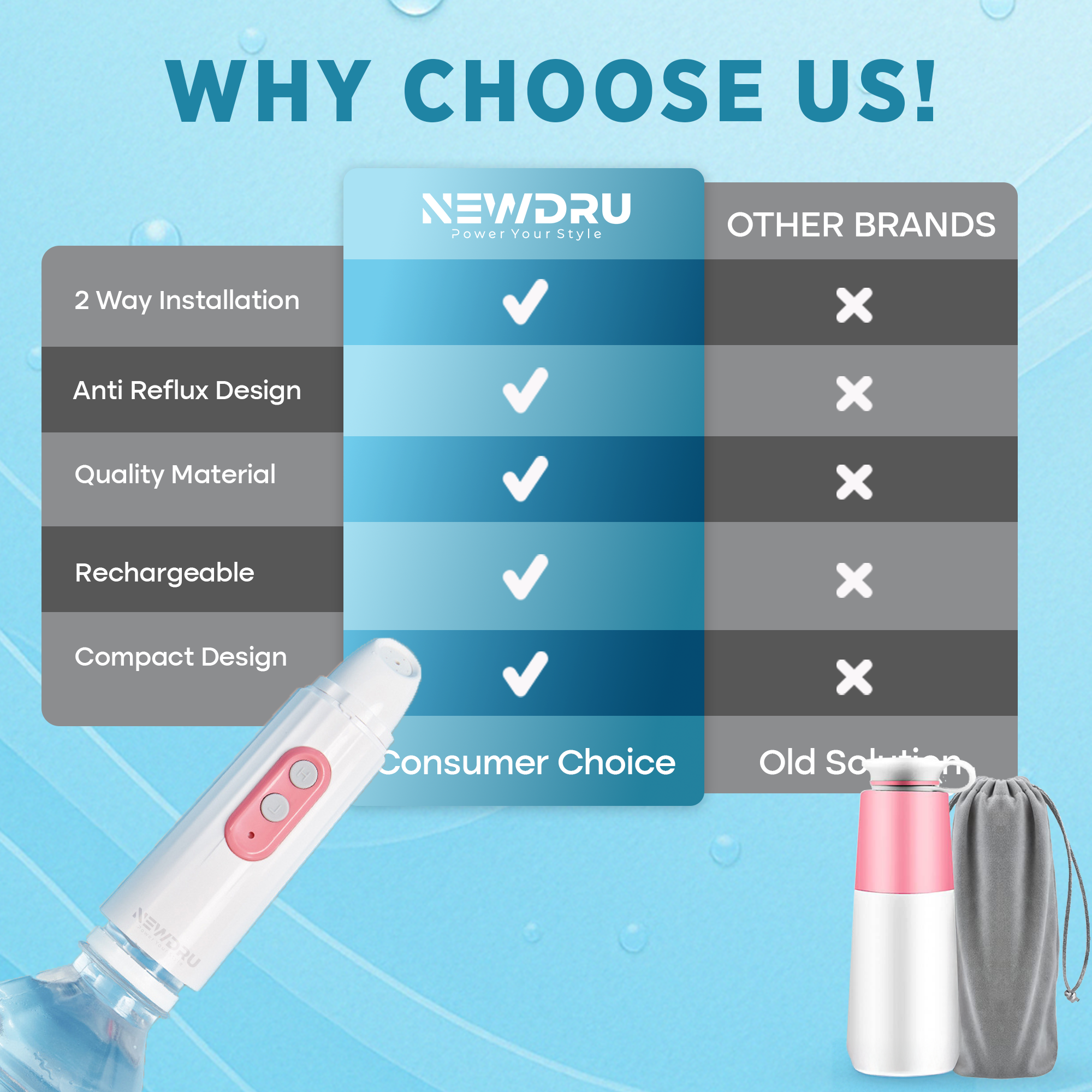 CleanStream Pro – Electric Bidet Set