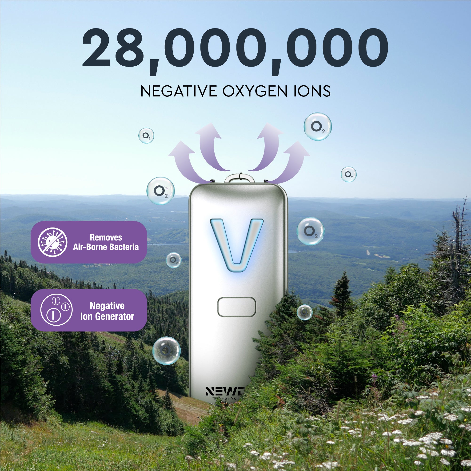 Portable Air Purifier – Wearable Negative Ion Purifier