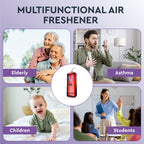 Portable Air Purifier – Wearable Negative Ion Purifier