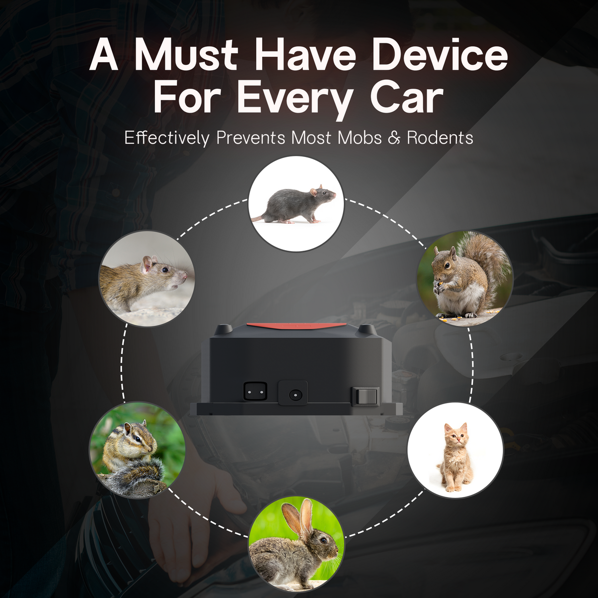 Rodent Rope Guard Rodent Guard for Car – Ultrasonic Rat Repellent – NEWDRU