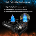 NEWDRU FlameGuard Pro Portable Butane Gas Camping Stove