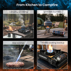 NEWDRU FlameGuard Pro Portable Butane Gas Camping Stove