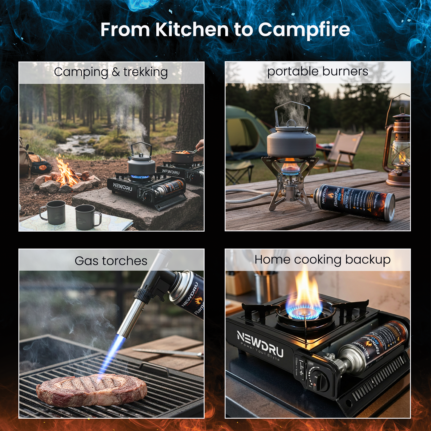 NEWDRU FlameGuard Pro Portable Butane Gas Camping Stove