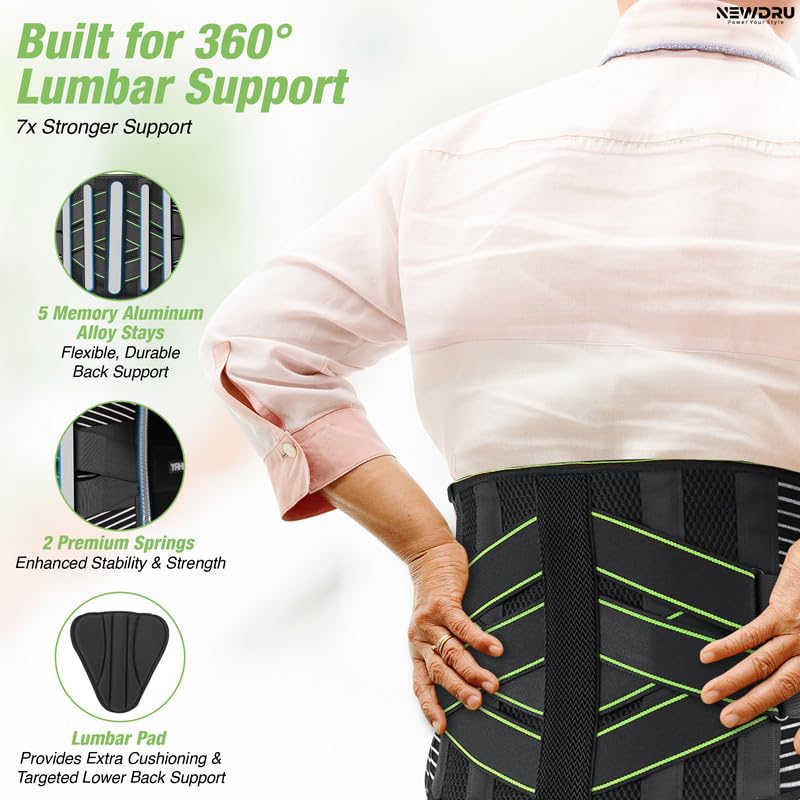 SpineFlex Pro – Orthopedic Back Support Belt