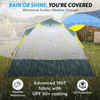 CampGuard Pro – Waterproof Camping Tent