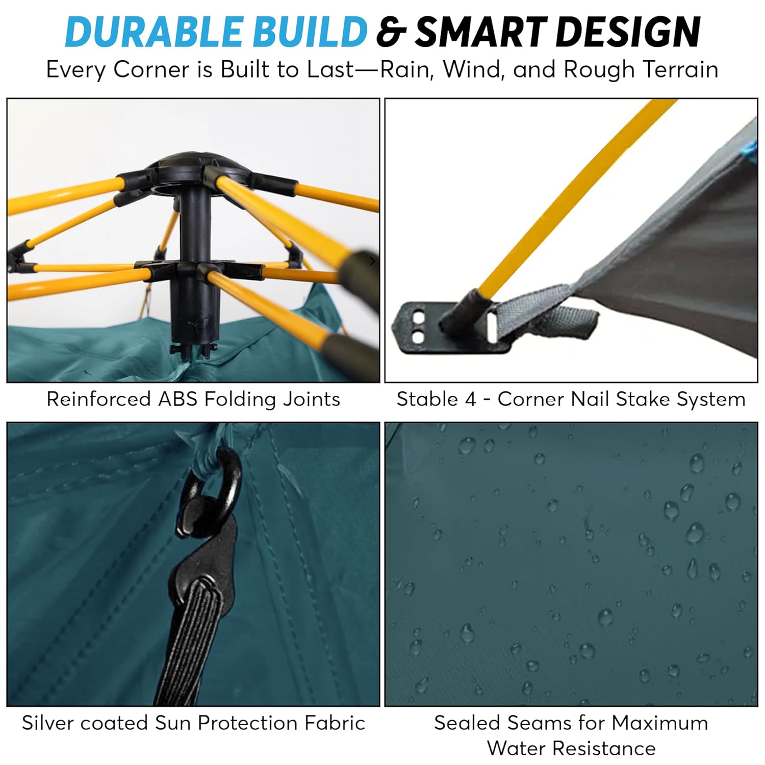 CampGuard Pro – Waterproof Camping Tent