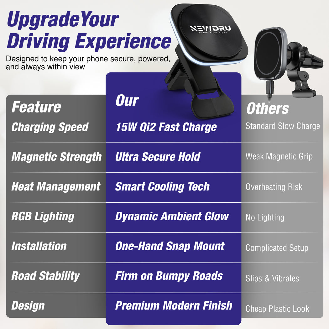GlowCharge Pro – RGB Wireless Charger