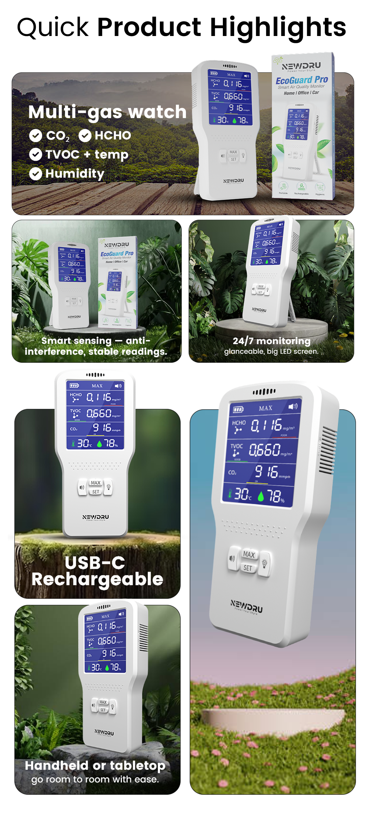 EcoGuard Pro Air Quality Monitor with Real-time Digital Color Display