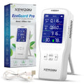 EcoGuard Pro – Smart Air Quality Monitor