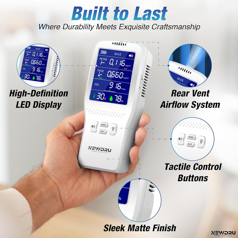 EcoGuard Pro – Smart Air Quality Monitor