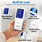 EcoGuard Pro – Smart Air Quality Monitor