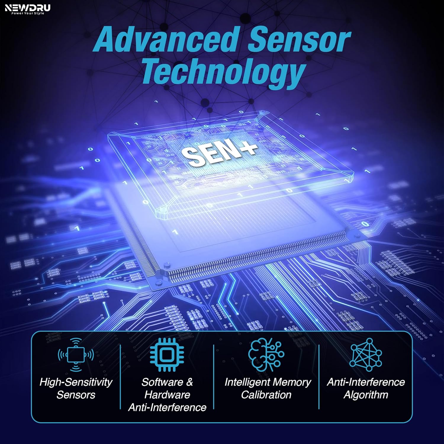 EcoGuard Pro – Smart Air Quality Monitor