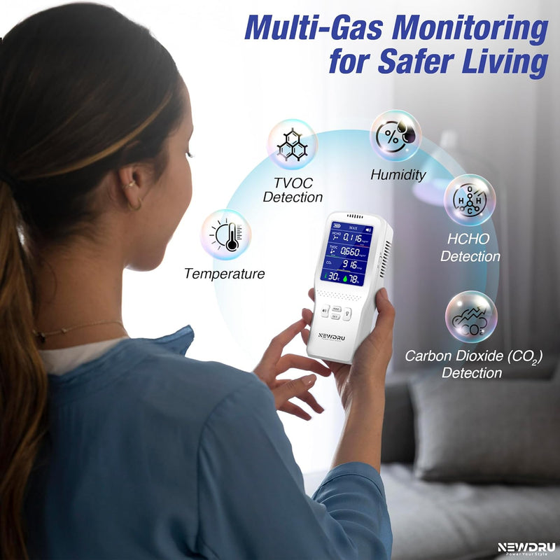 EcoGuard Pro – Smart Air Quality Monitor