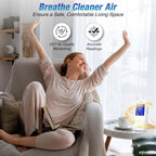 EcoGuard Pro – Smart Air Quality Monitor