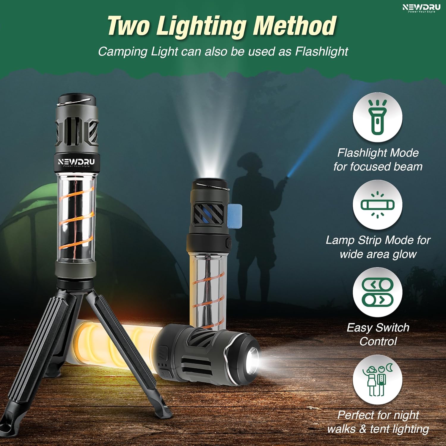 MosqGuard Pro – Camping Light with Coil Chamber – NEWDRU