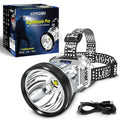 NightBeam Pro – 360° Adjustable LED Headlamp