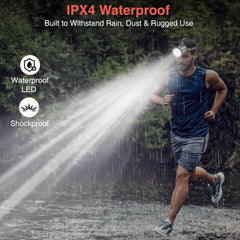 NightBeam Pro – 360° Adjustable LED Headlamp