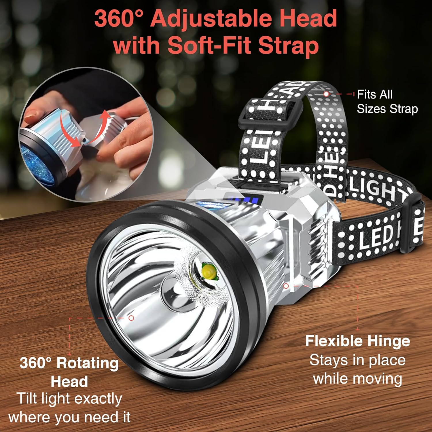 Rechargeable LED Headlamp, Motion Sensor – NEWDRU