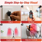 RadianceTherm Pro – Red Light Therapy Device