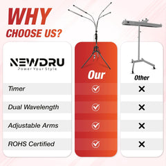 RadianceTherm Pro – Red Light Therapy Device