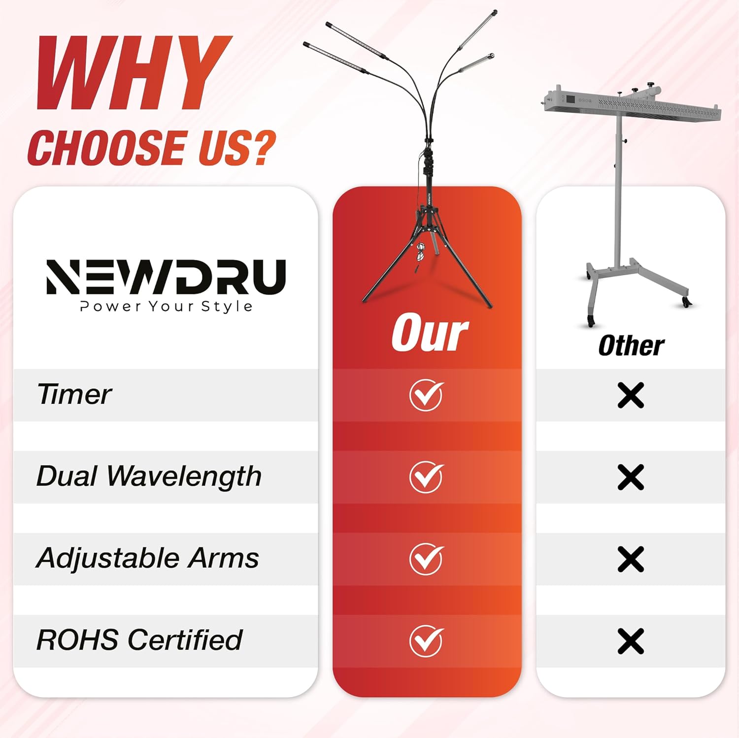 RadianceTherm Pro – Red Light Therapy Device