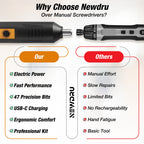 FixIt Pro – Electric Screwdriver (47 Bit)