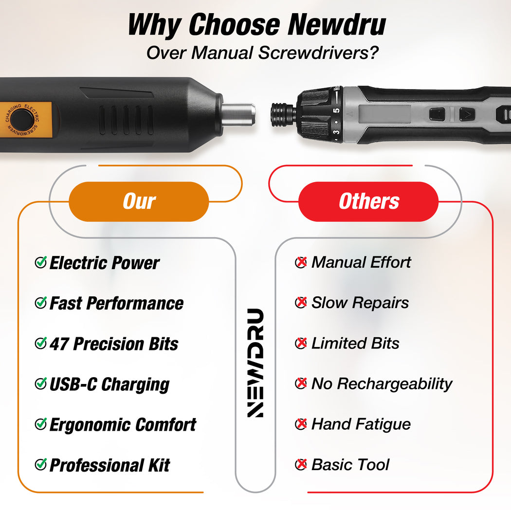 FixIt Pro – Electric Screwdriver (47 Bit)