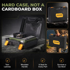 FlameGuard Ranger hard carry case with twin latches and moulded handle for portable gas stove