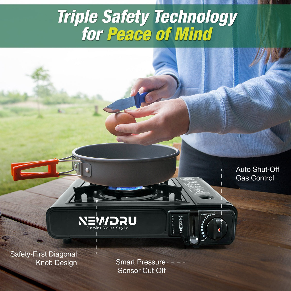 Triple safety technology on the FlameGuard Pro: auto shut-off gas control and smart pressure sensor cut-off